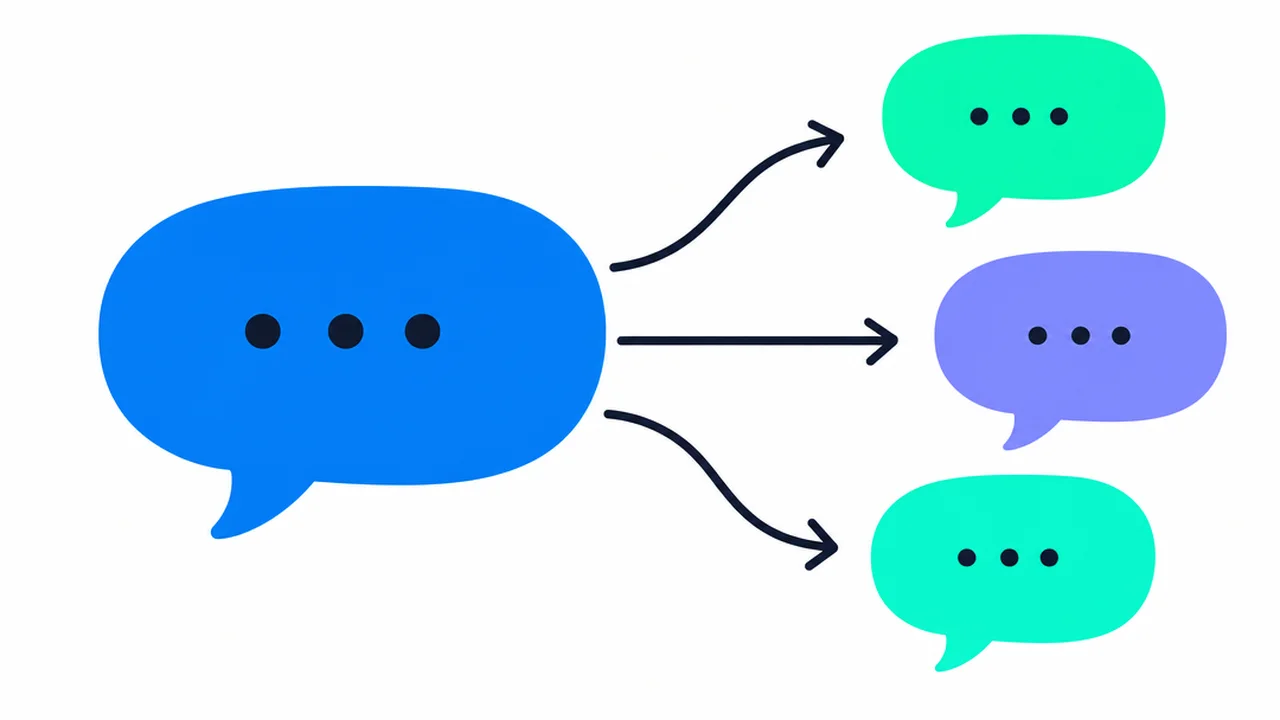 One speech bubble branching into three smaller speech bubbles