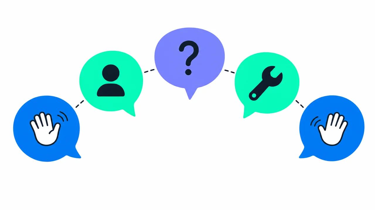 Five speech bubbles in an arc showing a wave, a person, a question mark, a wrench and a wave: the five parts of a simple conversation